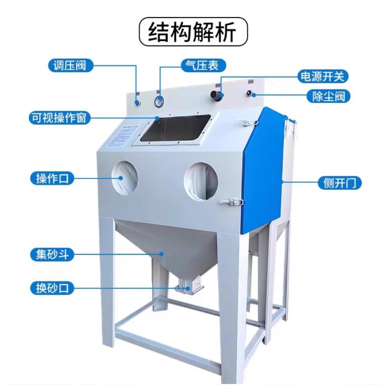 CuritibaSandblasting machine